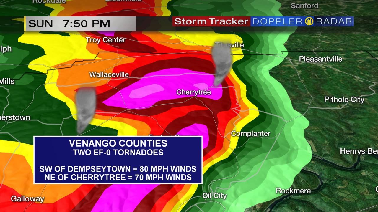 Pennsylvania sees seven times the average number of tornadoes for the