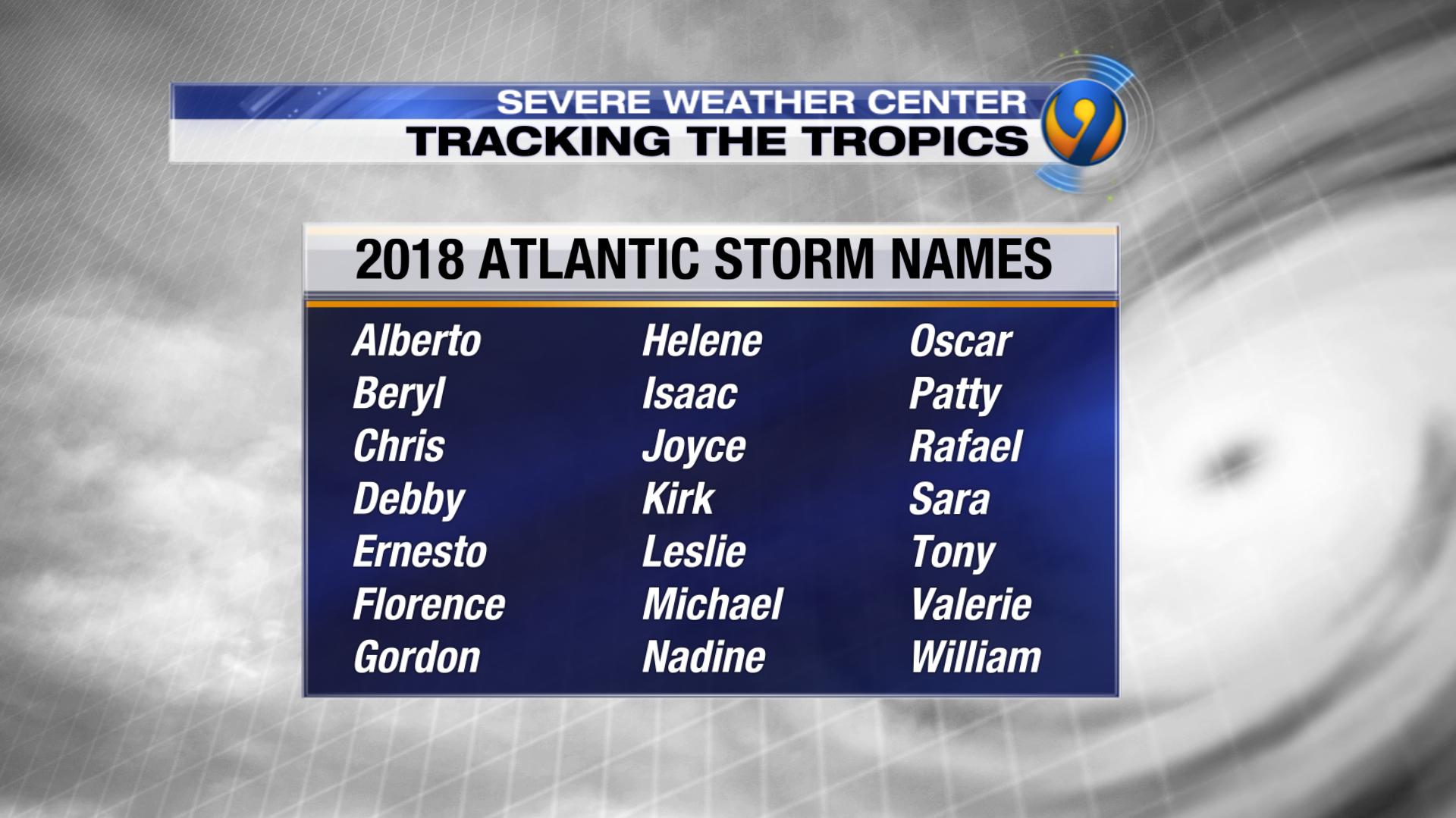 2018 List Of Hurricane Names WSOC TV 2018-list-of-hurricane-names-wsoc-tv